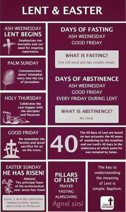 Lent and Easter poster